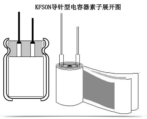 導(dǎo)針電容結(jié)構(gòu)